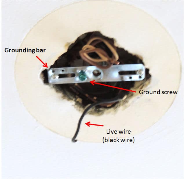 Labeled photo of new grounding bar, grounding screw and live black wire.