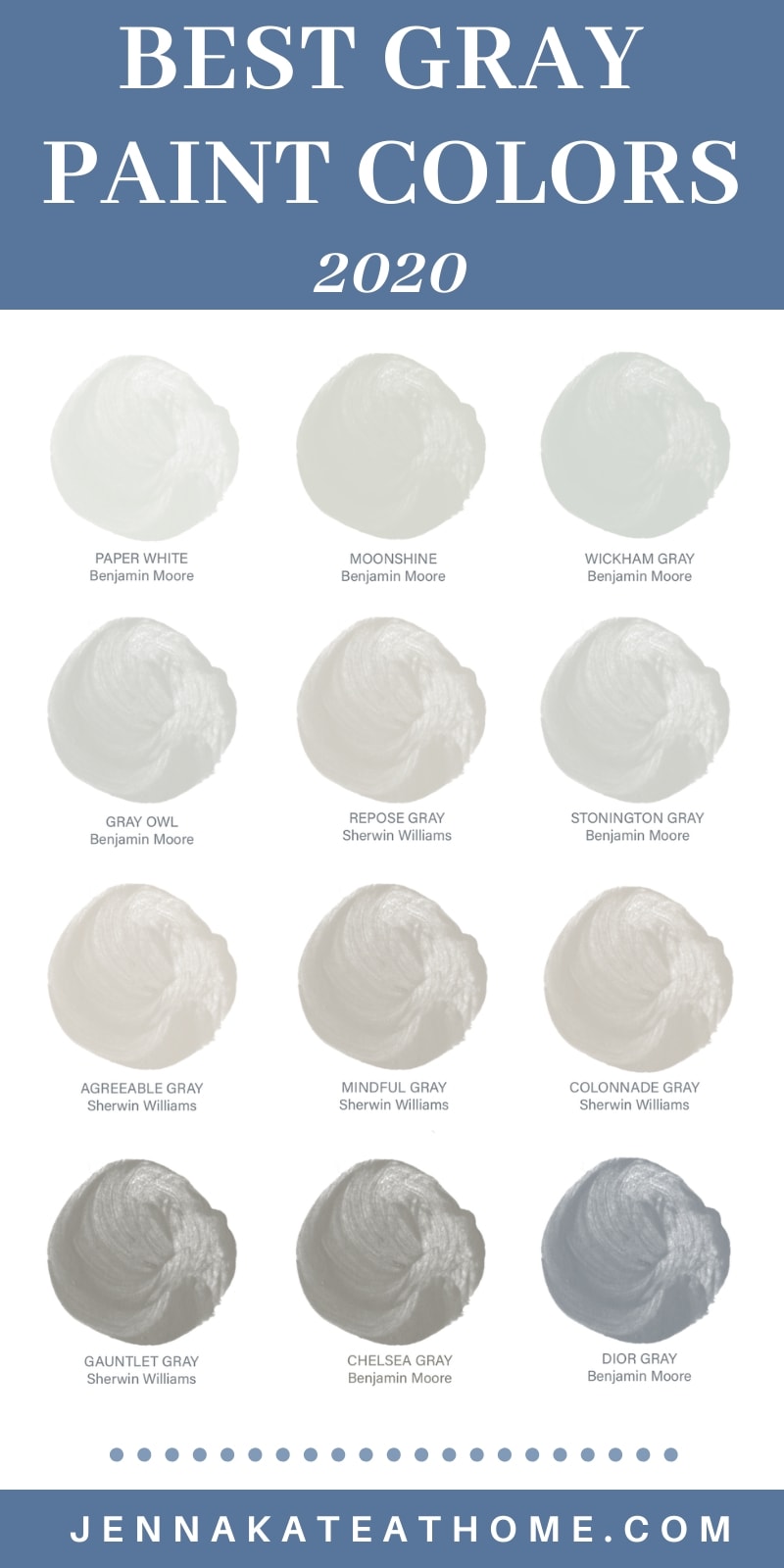Diagram of the best gray paint colors