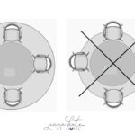 diagram of rugs under round tables