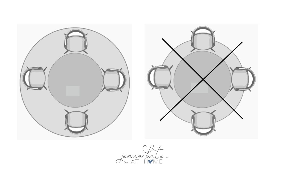 dining room floorplan graphic with round dining table and four chairs, showing correct rug size