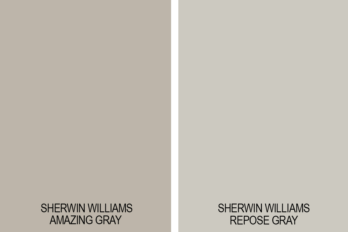 Sherwin Williams Amazing Gray - Jenna Kate at Home