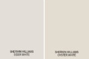 Sherwin Williams Eider White: Paint Review - Jenna Kate at Home