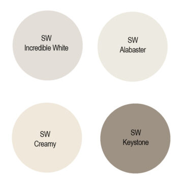 Sherwin Williams Anew Gray - Jenna Kate at Home