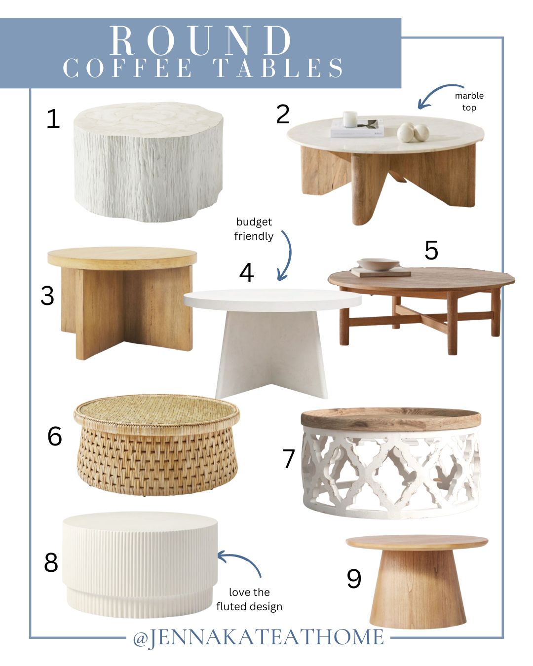 a collage graphic of my favorite round coffee tables