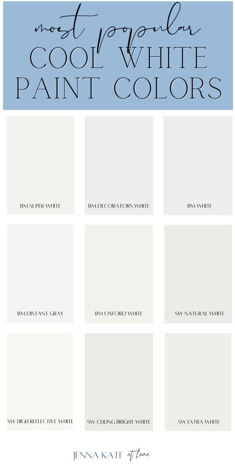 The Best Cool White Paint Colors (2024) - Jenna Kate at Home