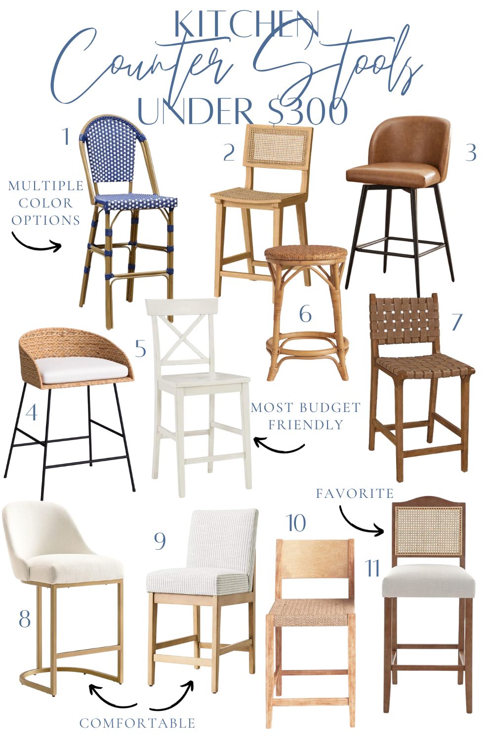collage of counter stools under $300.