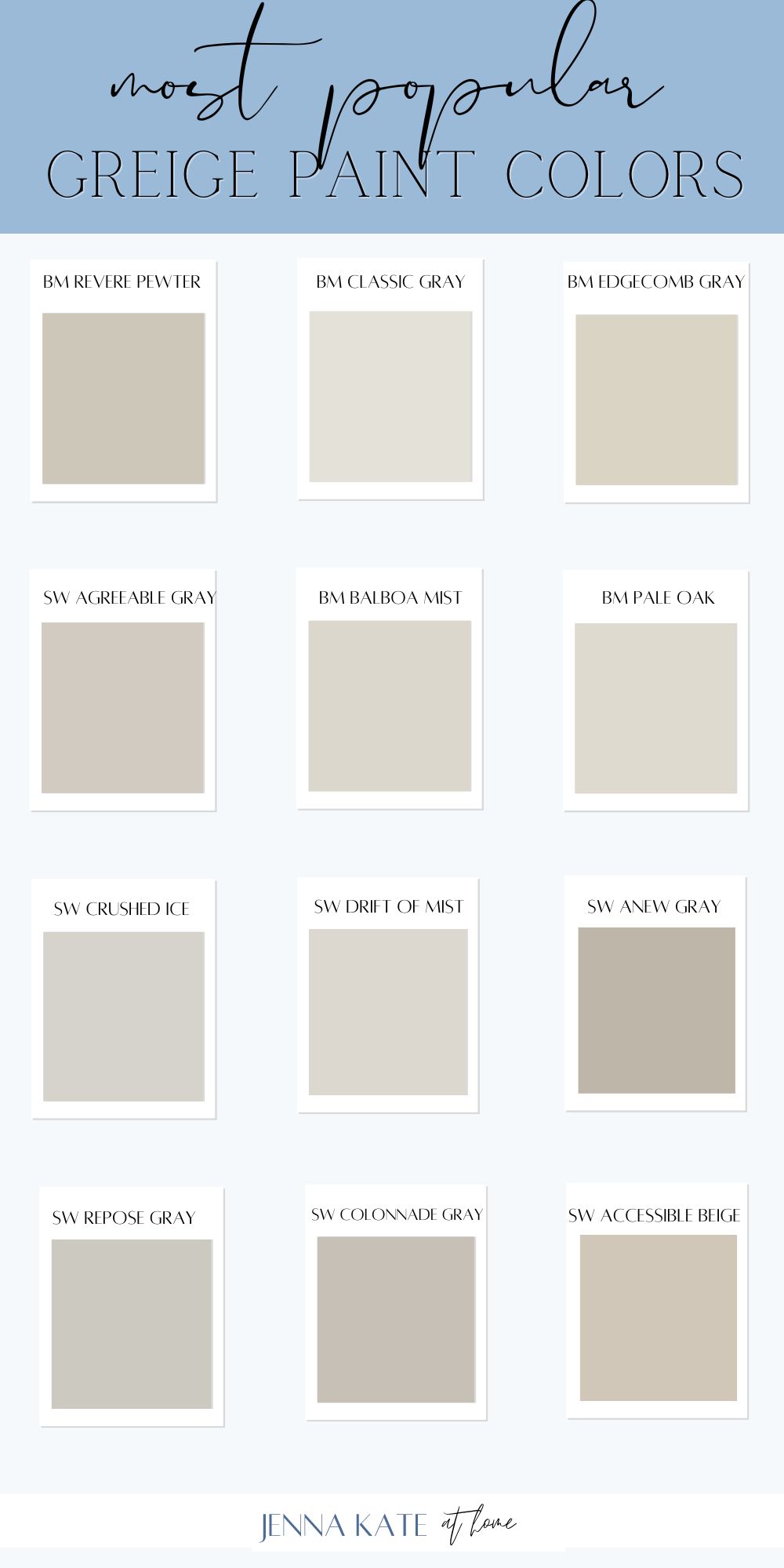 TAUPE & GREIGE PAINT COLOURS: What's the Big Difference?